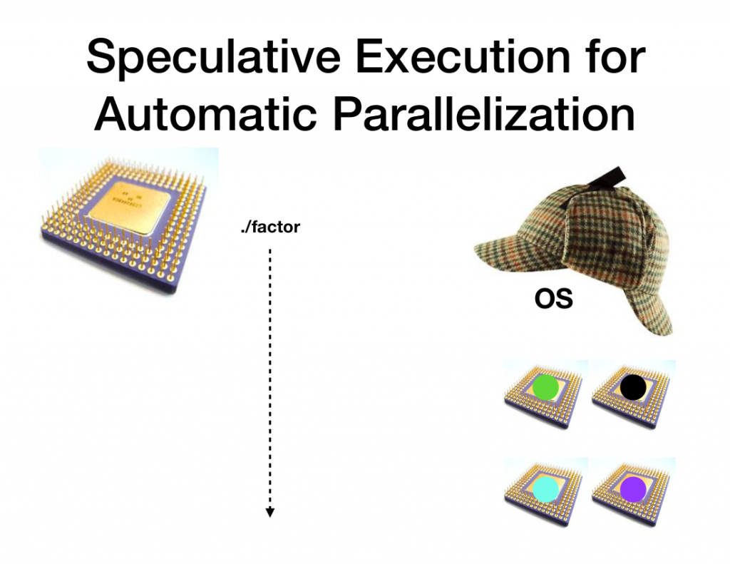 OBSDN DEX Guide: Low-Latency Infrastructure and Execution Strategies