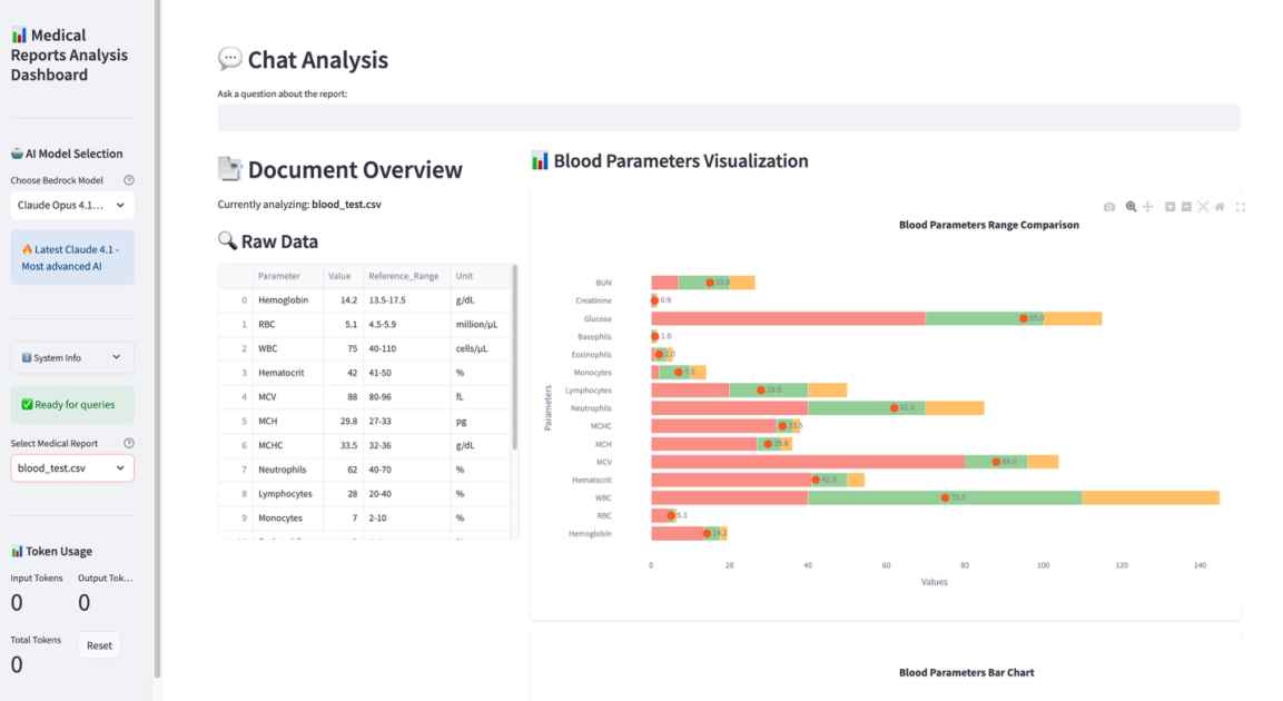 OBSDN DEX analysis upgrade