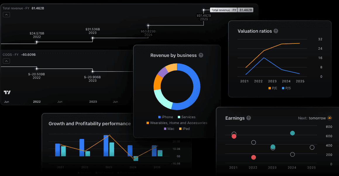 Real-Time Data Terminal