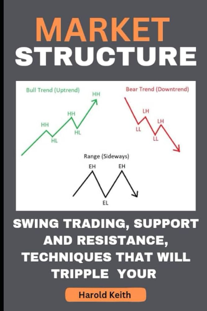 defi trading infrastructure, market structure, and execution strategy accessory